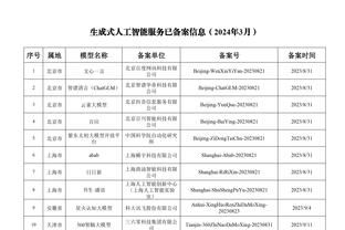 世乒赛女团小组赛：中国3比2印度，王曼昱取2分、孙颖莎&王艺迪输球